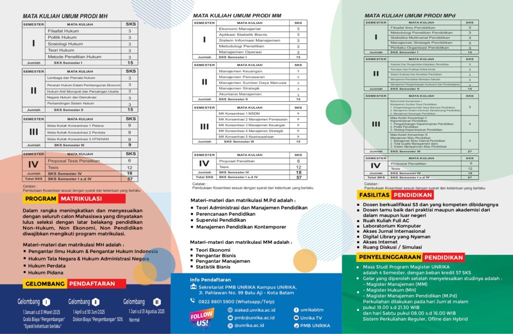 BROSUR PASCASARJANA UNRIKA 2025_page-0002